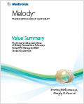 Melody TPV Value Summary